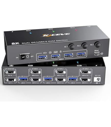 DisplayPort対応パソコン自動切替器(4:1) SW-KVM4HDPU サンワダイレクト本店 サンワサプライ【オフィス・PC周辺通販】